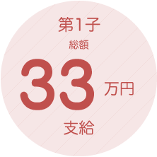 第1子　総額33万円支給