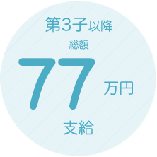 第3子以降　総額77万円支給